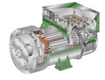 蕉岭发电机内部结构图
